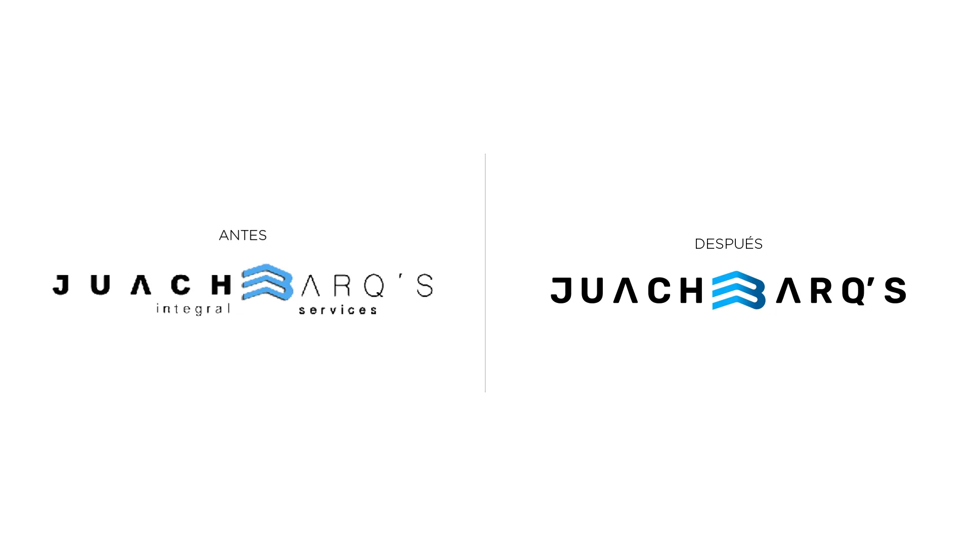 "Branding para restaurantes en México — logotipo Munchify dark kitchen CDMX"